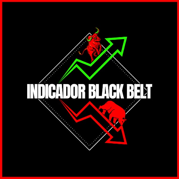 Indicador day trade